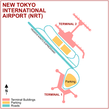 New Tokyo International